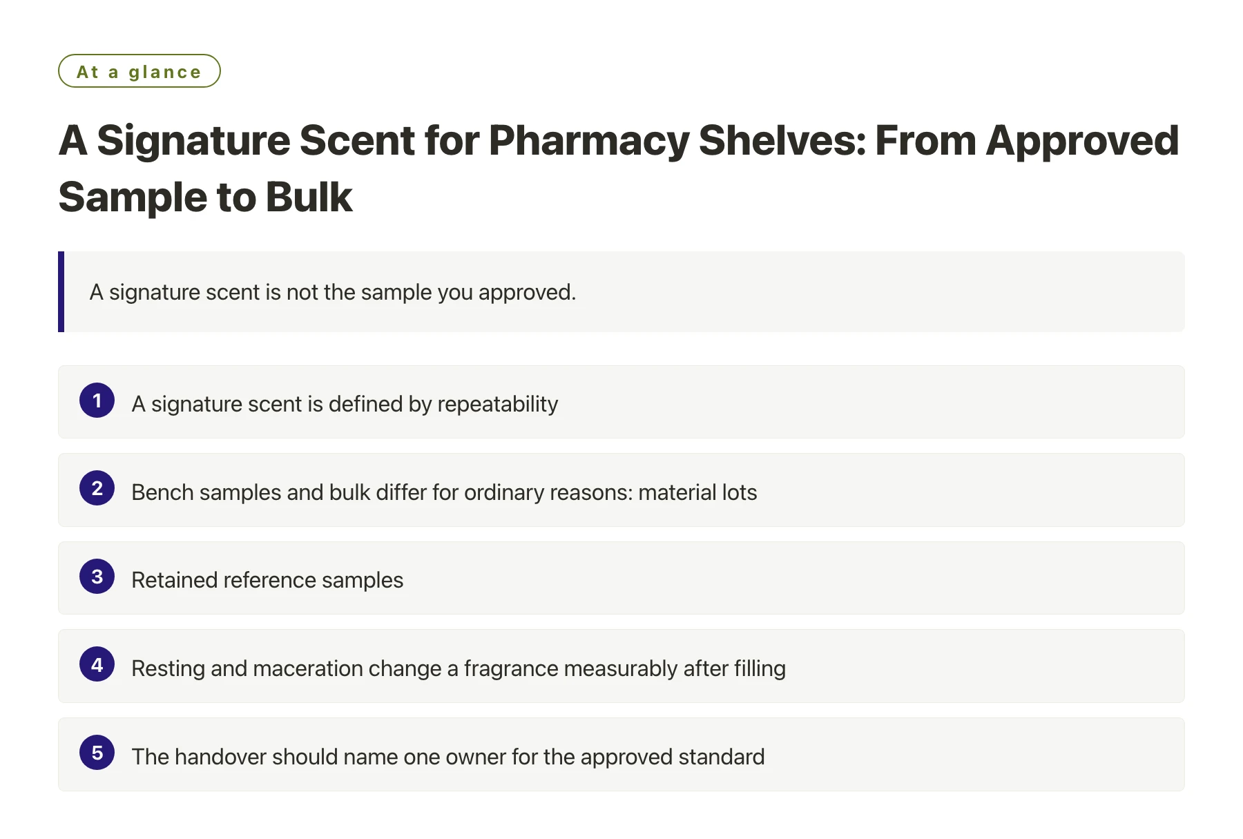 A Signature Scent for Pharmacy Shelves: From Approved Sample to Bulk——全文要点速览
